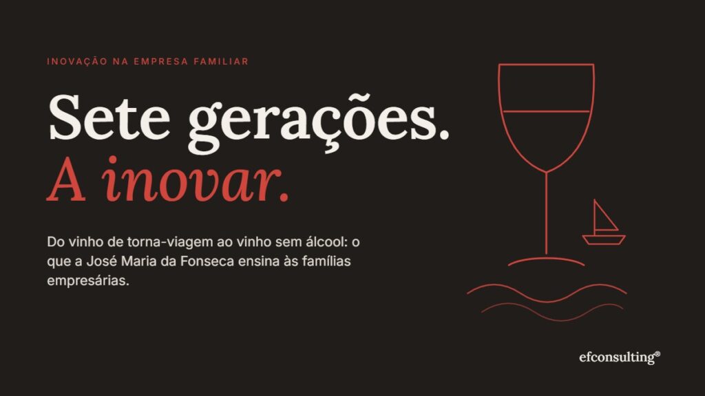 Capa: Sete gerações. A inovar. Ilustração de um copo de vinho sobre ondas, com um pequeno barco à vela.