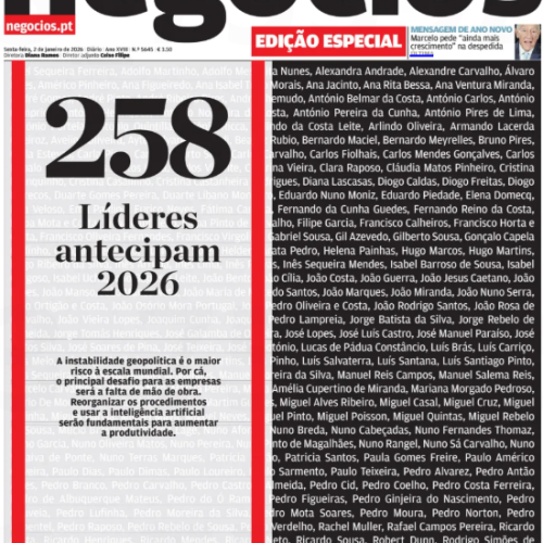 258 líderes antecipam 2026